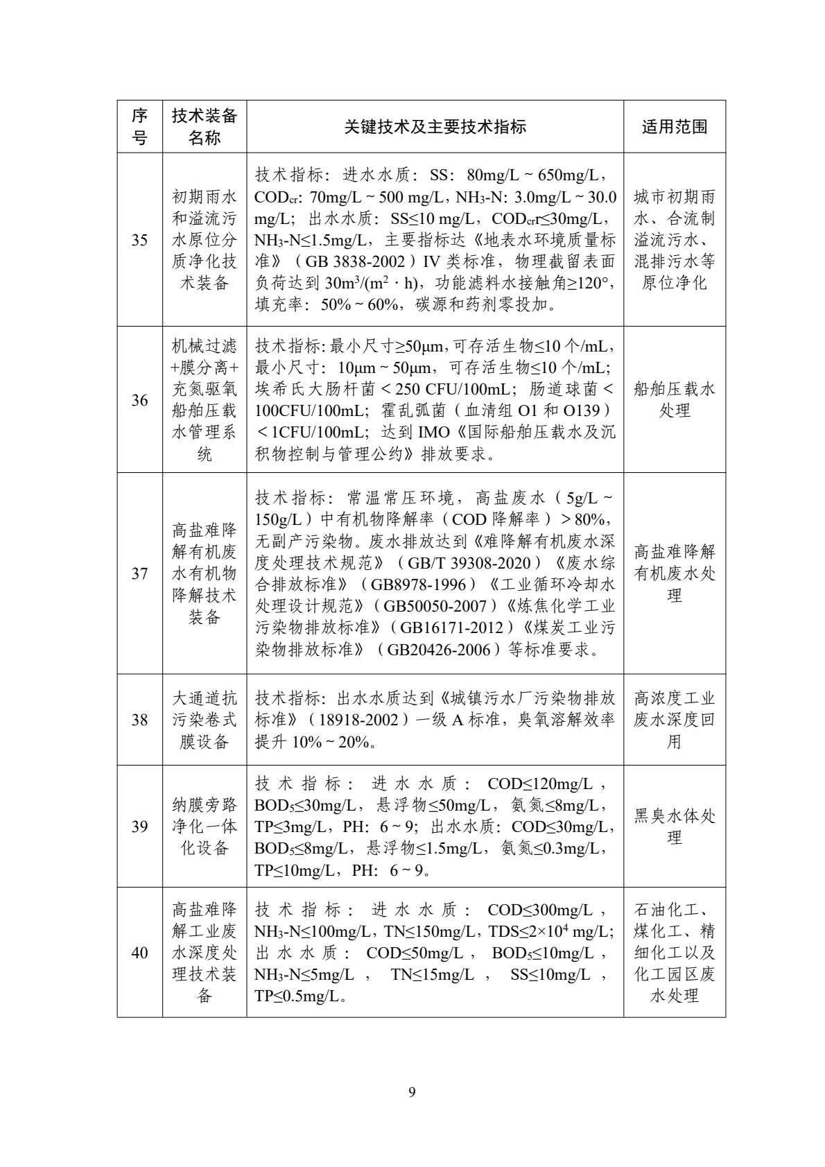 水传染防治利用类设备