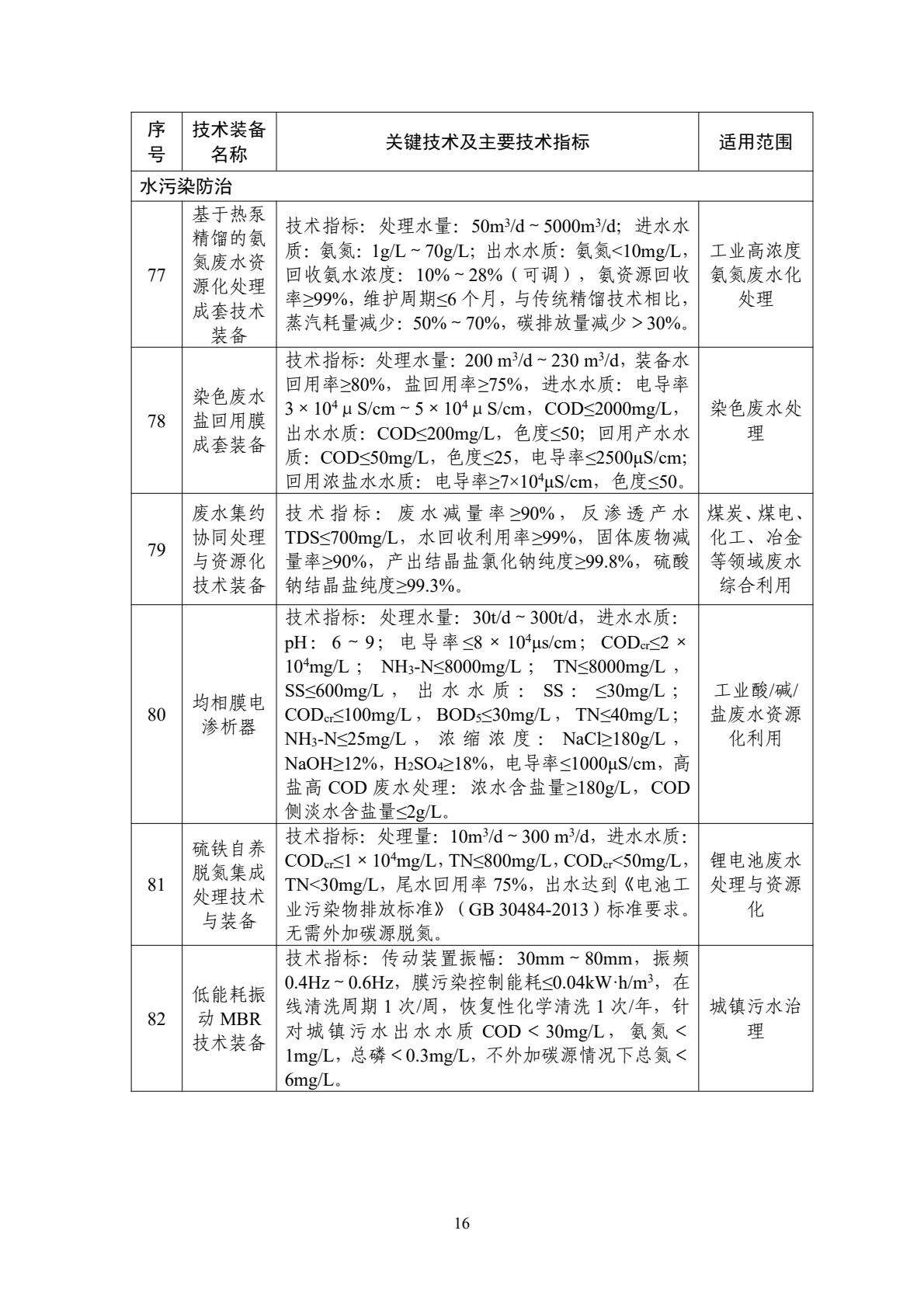 水传染防治推广类设备