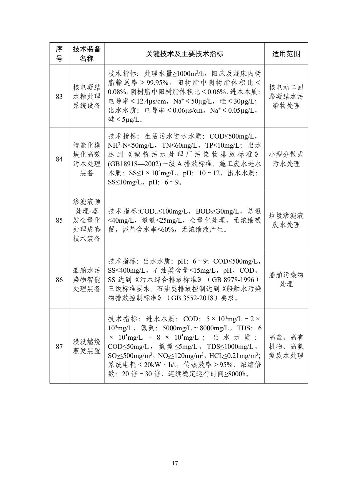 水传染防治推广类设备
